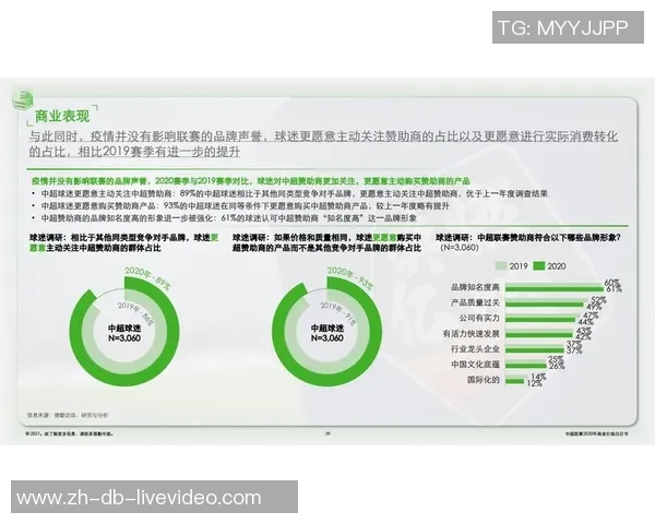 福建足球队缺失的原因探讨与地方体育发展的关系分析